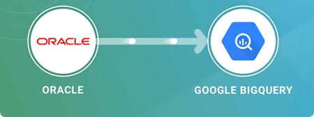 Data Migration from Oracle on premises Database to Big Query