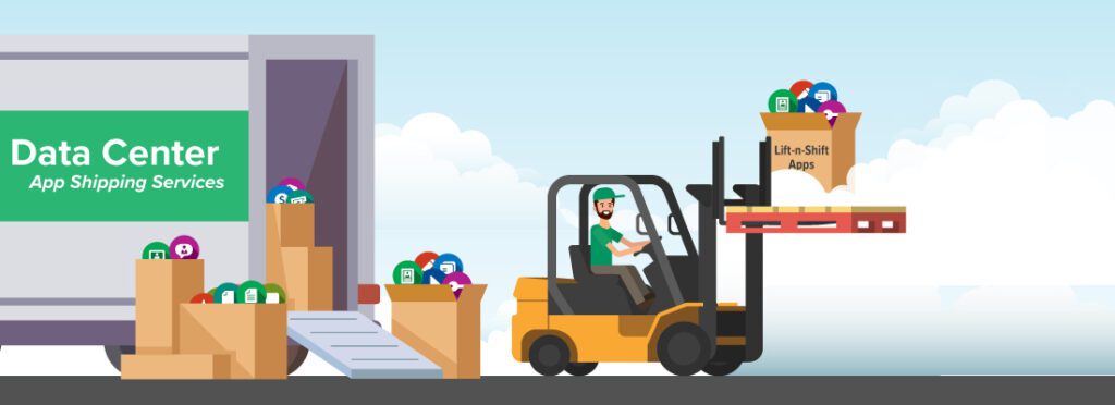 Migrating the COTS application to the Cloud