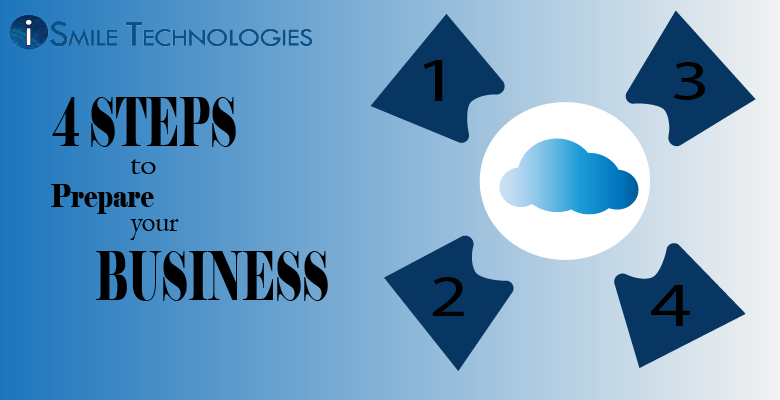 Prepare your business for Cloud Migration