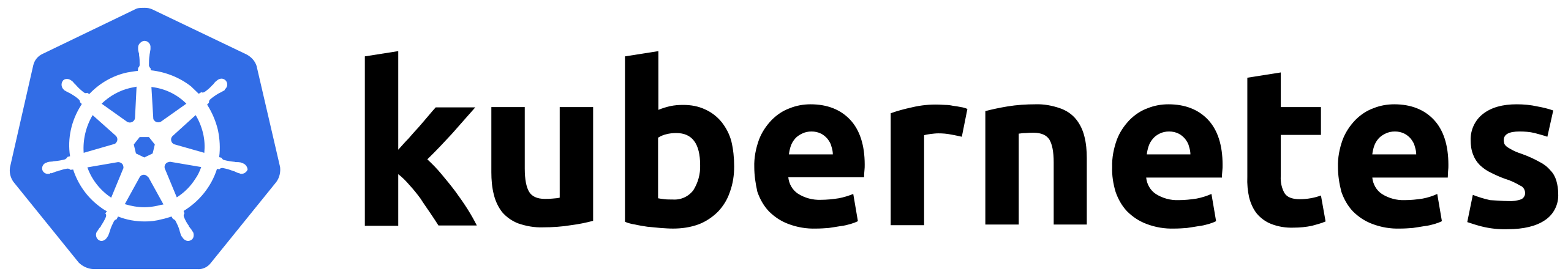 Kubernetes Partner