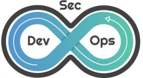 devops-decsecops-sre